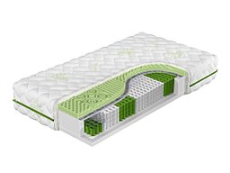 Душек ComfiDream Green Line