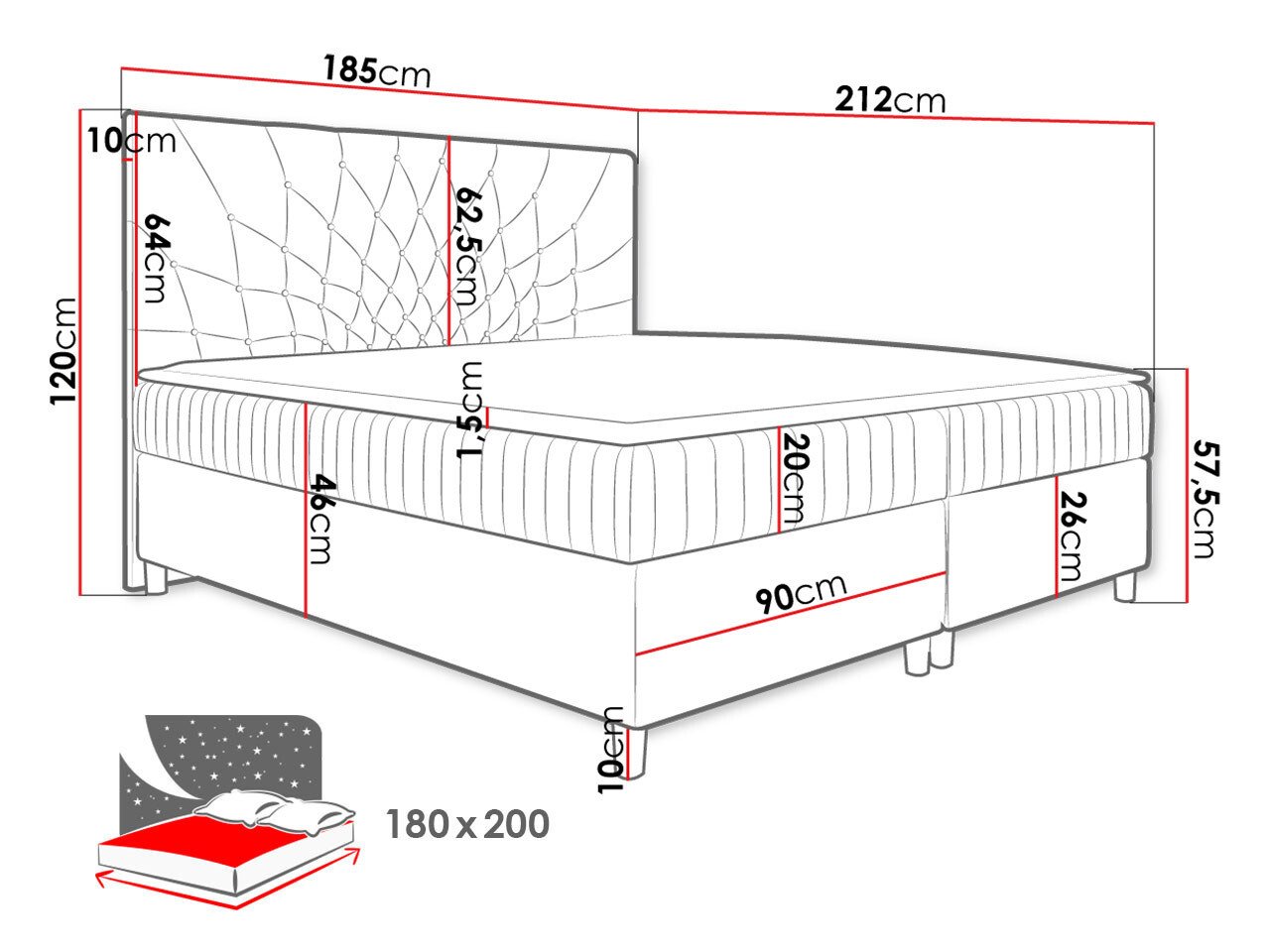 Боксспринг кревет Civitas (Polo 881)