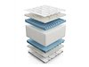 Душек ComfiDream Flexi Gel