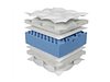 Душек ComfiDream Blue